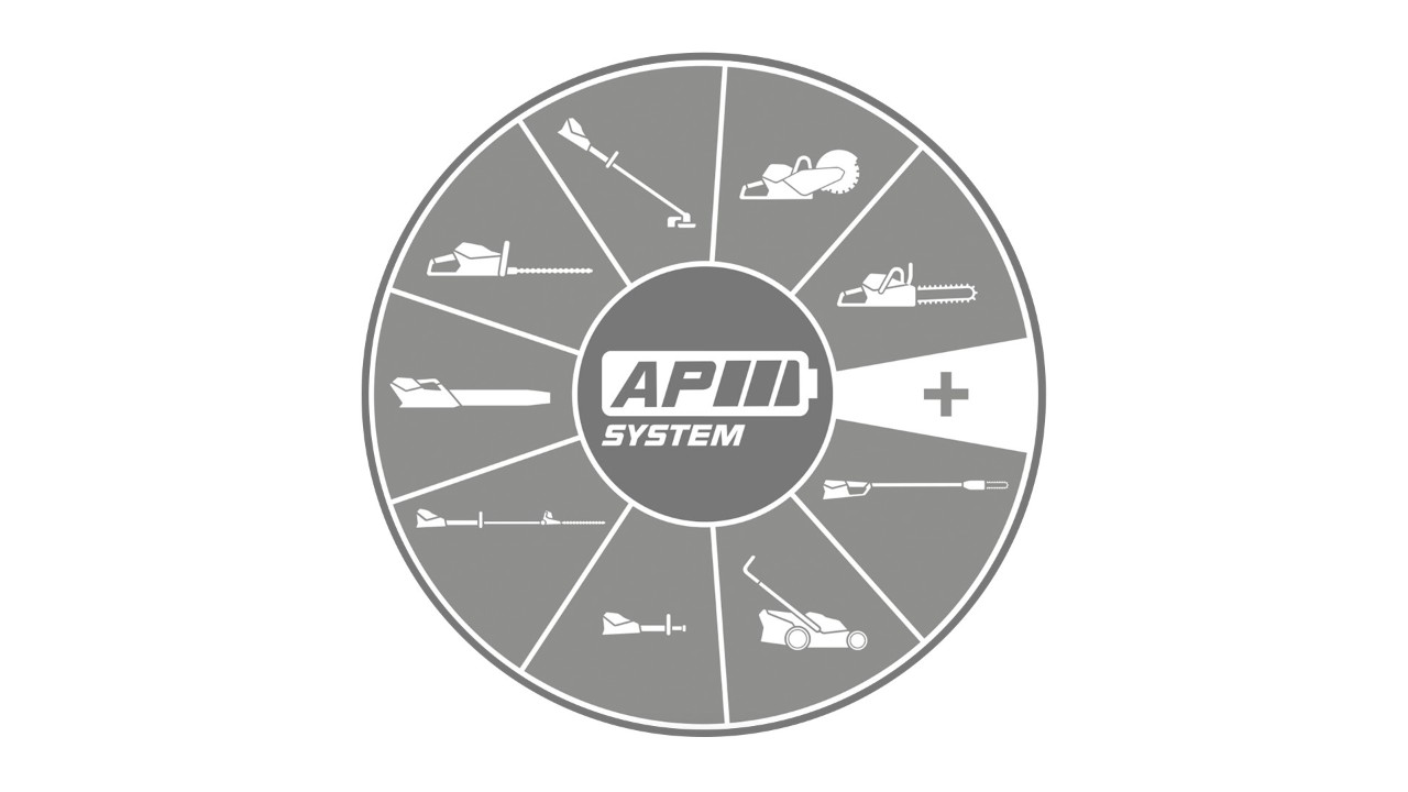 Vue d’ensemble des produits du système AP